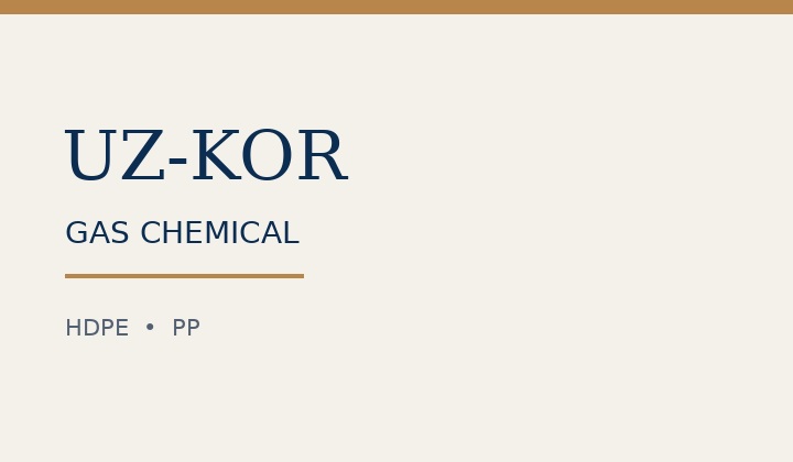 Uz-Kor Gas Chemical